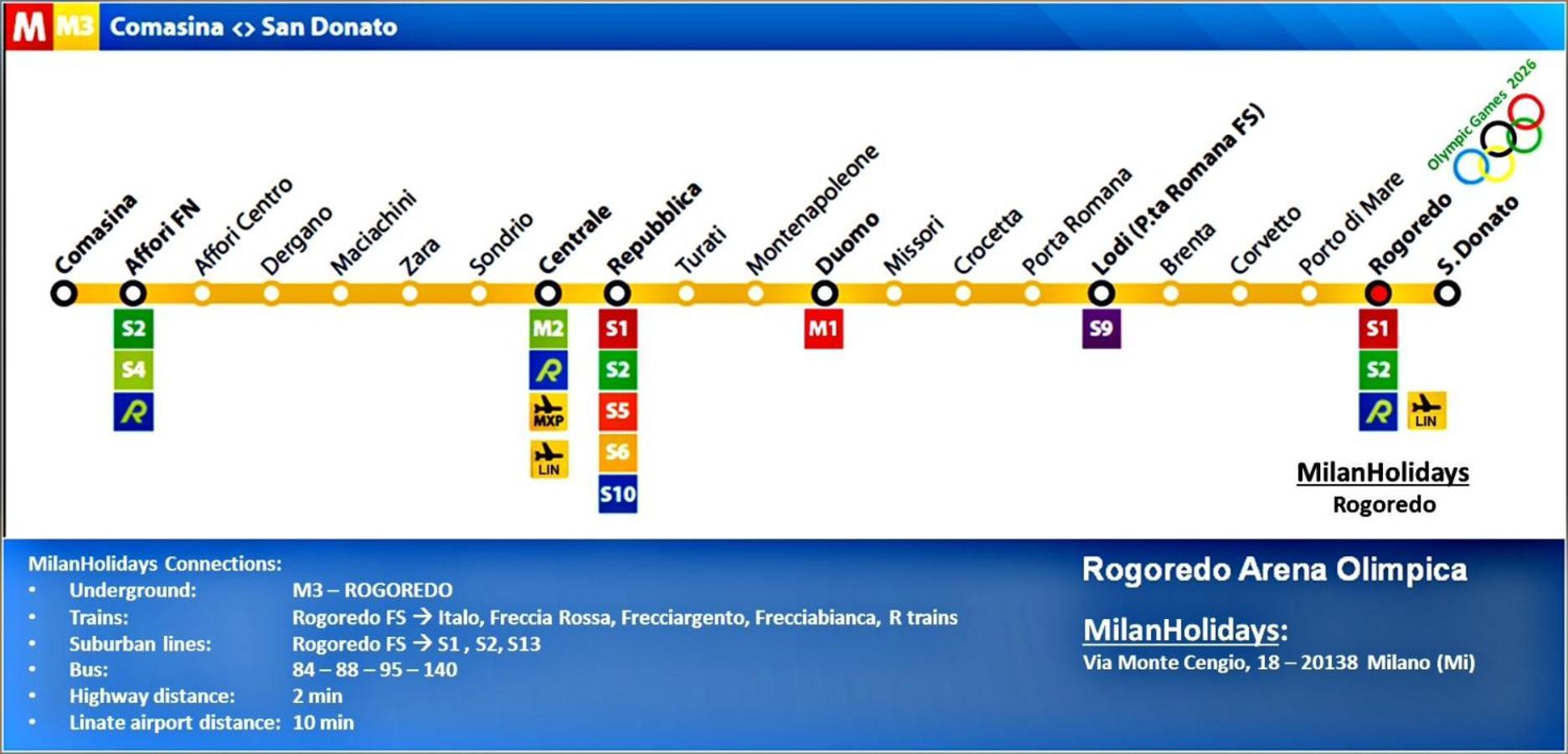 Milanholidays מראה חיצוני תמונה